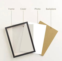 Frames