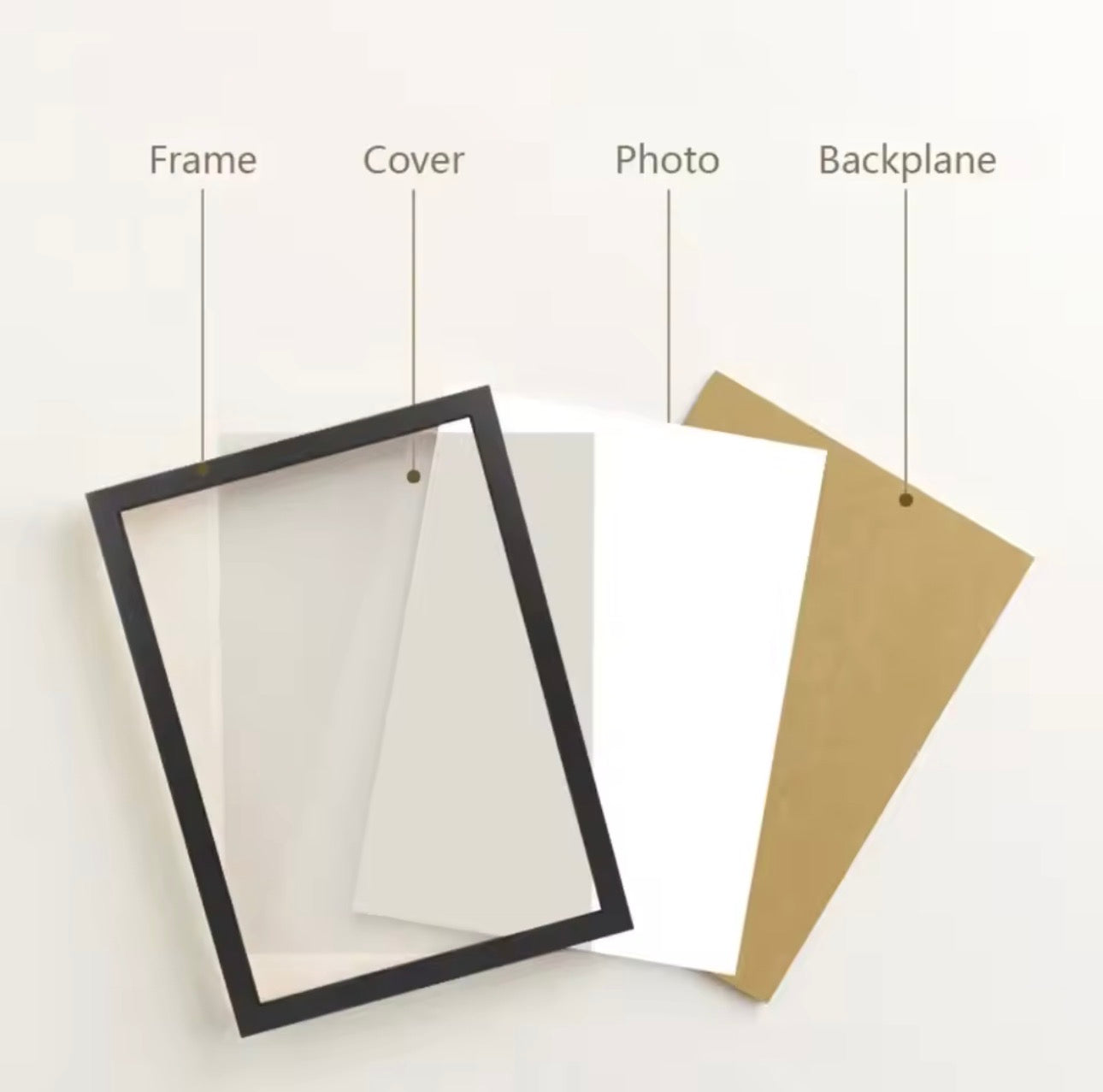 Frames